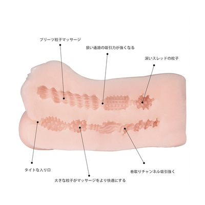 남성들 자위 일본 주머니 고름이 많은 남자 수음동 월드컵을 위한 성적 기구 항공기 월드컵