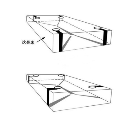 가장 인기 있는 제품 BDSM 노예제도 침대 애호가용 구속 키트